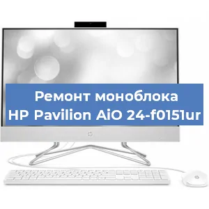 Замена термопасты на моноблоке HP Pavilion AiO 24-f0151ur в Самаре